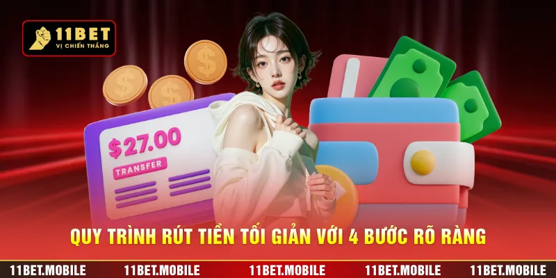 Quy trình rút tiền tối giản với 4 bước rõ ràng